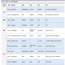 퍼스트레이져 태양광발전소 | [신재생에너지] 태양광 산업 #1 - 개요 (현황 및 강점 등)