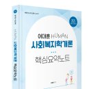 [출간 예정] 2025 HUMAN 사회복지학개론 핵심요약노트 이미지