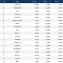 (주)서울파마 이미지