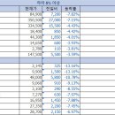 태경종합개발 이미지