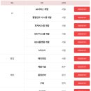 퍼시스그룹 대졸 신입사원채용 면접준비 기출질문 합격전략