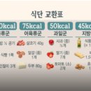 정내과 네이버블로그
