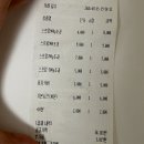 위너스 | 부산 서면 셀프북스캔 위너스캔 이용 후기 (부산 셀프북스캔 가격 및 방법 정리)