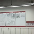 박리분식 이미지