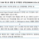 EMI 테스트 방법 및 조치방안 요약 이미지