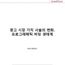 [DMC REPORT] 광고 시장 가치 사슬의 변화, 프로그래매틱 바잉 생태계 - DIGIECO 이미지