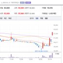 (주) 줌네트웍스