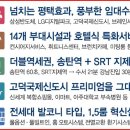 레지던스큐브