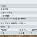 센텀금빛공인중개사사무소 이미지