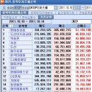 (주)넥솔론 2 이미지