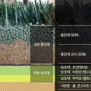 포항현대어린이집 네이버블로그