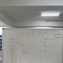 에스디파마