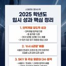 스카이영어수학학원 - 광진구 군자로 85-1 | 스카이영어수학학원