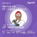 170.2020년08월30일 아라뱃길(말을조심) 이미지