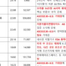 제이에스텔레콤 이미지