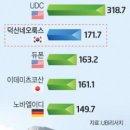 덕산네오룩스(주) - 3832 | 덕산네오룩스(주)