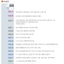 DHA치킨