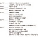 스트릿츄러스강남고투몰점