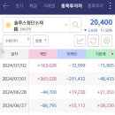 플러스메드 이미지