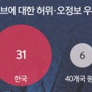 진영기획