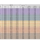 대우푸르지오1차 이미지
