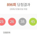 지에스(GS)25 부산광안로 이미지