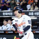 이재원 카카오 검색결과
