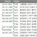 365시에스치과의원 이미지