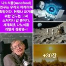 추석연휴 기후환경 변화 엘니뇨 고온현상 지속. 농축수산물 가격변동과 고물가로 nanofood 필요성. 나노식품 영양전달체 창시자 김동명 이미지