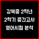 코드블랙학원