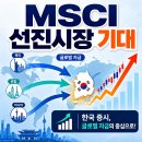MSCI 선진시장 기대감 국내 증시가 주목받는 이유