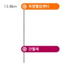 작천정노래연습장 | 2017 청년울산대장정 후기!!♪(5,6,7,8일차)