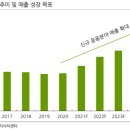 삼화전기 이미지