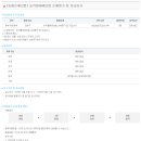 NH농협손해보험 채용 / 농작물재해보험 손해평가 및 지급심사 (~10/11) 이미지