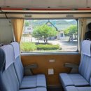 김유정역 | 춘천여행 데이트 코스 추천! 김유정역 폐역 + 기차 체험 후기