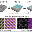 솔리톤 이미지