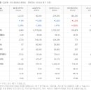 미경사2 이미지