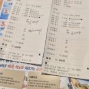 홍대 신촌 이색데이트 발견ㅣ꾼낚시카페 홍대신촌점 솔직 후기