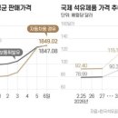 개인화물763