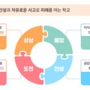 옥길산들초등학교4 이미지