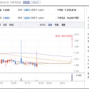 주식회사 엔엠컴퍼니