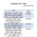 대길세차장 이미지