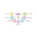 방배 노블루체 서리풀 이미지