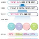주식회사오성시스템 이미지