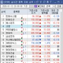 (주)오션글로비스