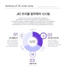 케어캠프(주) 이미지