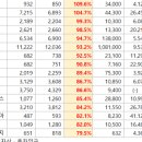 대원산업가스 이미지