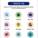 자성 | "면접장에 들어가기도 전에 이미 탈락을 결심한 아이들" - '자성예언'을 뒤집는 긍정적 주도권 훈련 후기