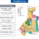 한국식품산업클러스터진흥원 파일럿플랜트 이미지