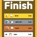 다경밧데리